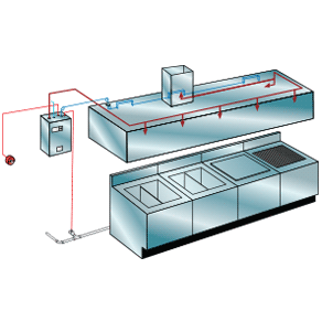 PIRANHA Dual Agent Restaurant Fire Suppression System - Increased Nozzle Heights